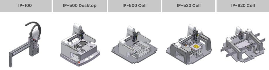 ​IC Production Cells